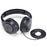 Fully Enclosed Monitoring Earphones, Headworn